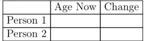 Table 6. Structure of Age Table