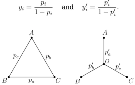 Figure 3: Triangle and star graphs with parameters indicated on edges.