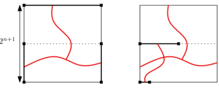 Figure 6: Left: the event A . Right: the gluing of A et H n to obtain H n+1 .