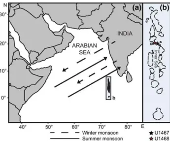 Fig. 3 a Location map of the study site showing the position of IODP359 Sites U1467 and U1468, b within the Inner Sea of the Maldives
