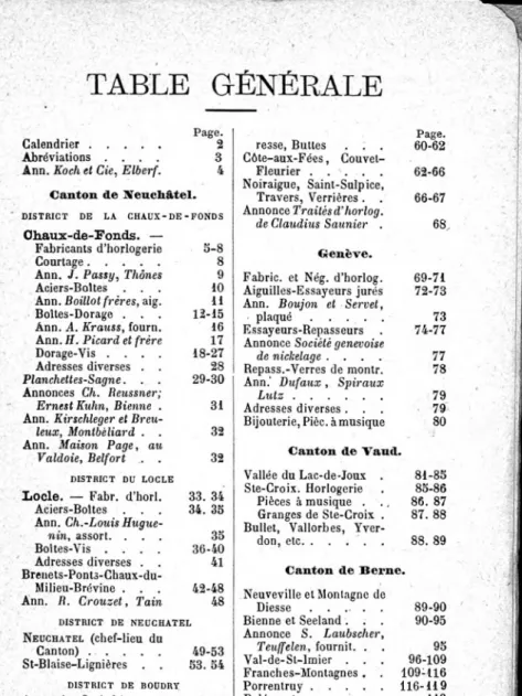 TABLE GÉNÉRALE