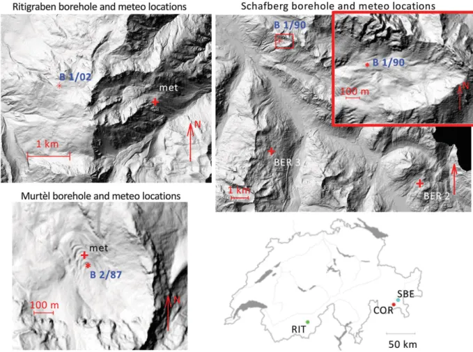 FIGURE 1 Location of borehole and meteorological stations: RIT = Ritigraben, COR = Murtèl ‐ Corvatsch, SBE = Schafberg