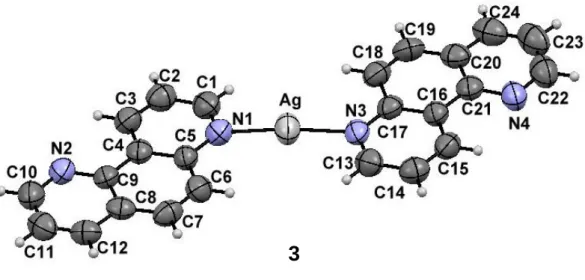 Fig. S1. Molecular structure of the silver(I) complex 3. Non-coordinating triflate anion in 3  is  omitted  for  clarity