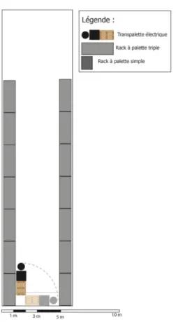 Figure 11 : Proposition de réaménagement du hall central  du bâtiment «  Duvoisin  ». © He-Arc, Snijders Zoé, 2018