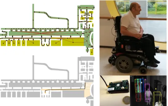 Figure 1.14. ALMA project. Left: Part of the navigation graph (top) that covers one floor plan of a nursing home in Chiasso, Switzerland, and one route  (bot-tom) computed during the final tests on user demand