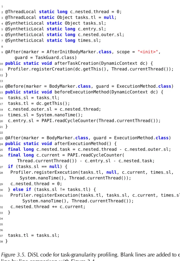 Figure 3.5. DiSL code for task-granularity profiling. Blank lines are added to ease line-by-line comparison with Figure 3.4.