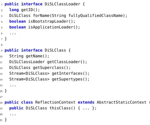 Figure 4.4. Classes and methods of the new DiSL Reflection API. Methods not relevant for the dissertation are omitted.