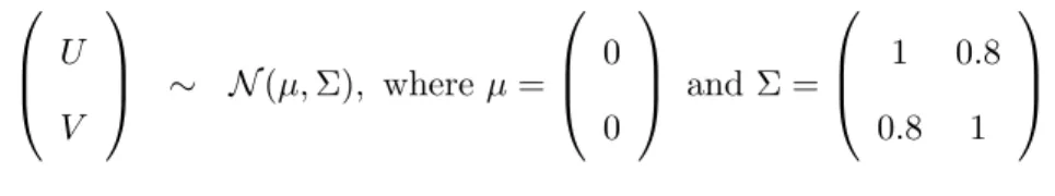 Table 2: Simulations with selection on unobservables, total population