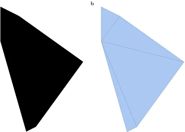 Figure D3: Triangulating the plane. Panel (a) shows the shape of the intersection; note that the volume of this region has no direct relationship with the volume of the original overlap