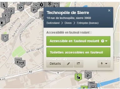 Figure 6 – Informations du Technopôle de Sierre 