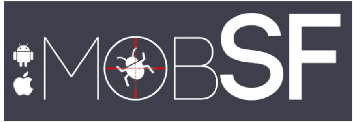 Figure 17 : Logo de MobSF designé par Amrutha VC  https://github.com/ajinabraham/Mobile-Security-Framework-MobSF 