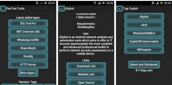 Figure 20 : PenTest Tools est une application avec un design certain  http://playboard.me/android/channels/50bddb0809f27c623b000063 