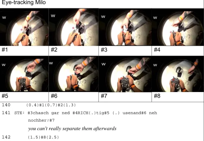 Figure 2: Verbal transcription of Stella's utterance and stills of Milo's eye-tracking