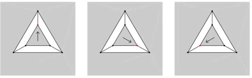 Fig. 8 (Color online) Three configurations, in the interior of an arbitrary triangle, which have the same energy (the inserted figure being one with three external nodes of same degree and same color)