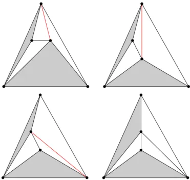 Fig. 3 (Color online) Reducing the degree at the top of the Christmas tree by 1. Note that the gray regions can contain any triangulation