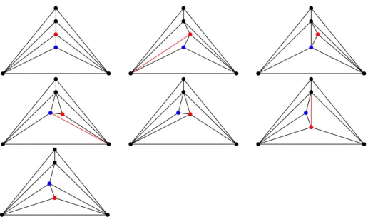 Fig. 5 (Color online) Exchanging blue and red in the two bottom positions of the Christmas stem