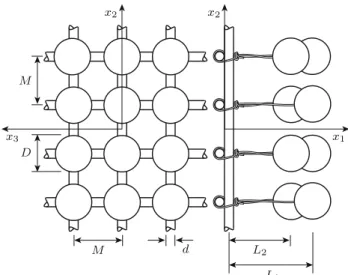 Table 1 Parameters of the new turbulence generators: bead diame- diame-ters, D, and densities, q bead , are given relative to M = 16 mm and q = 998 kg m -3 , respectively