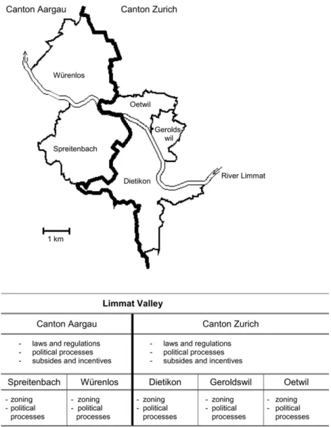 Figure 2. Studying landscape change across borders enables one to analyse the impact of driving forces related to neighbouring administra- administra-tive units