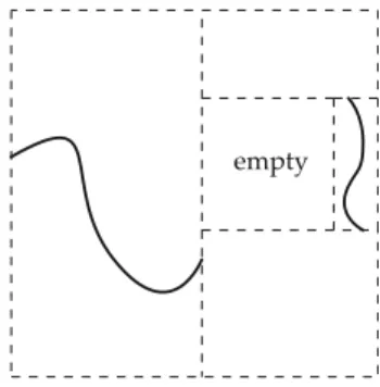 Fig. 1 Empty rectangle, left and right stabbers