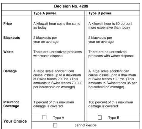 Figure 3. Example of a choice scenario.