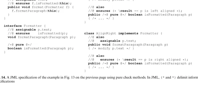 Fig. 14. A JML speciﬁcation of the example in Fig. 13 on the previous page using pure check methods