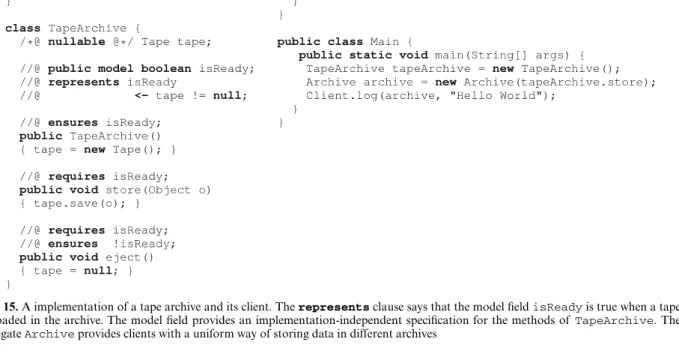 Fig. 15. A implementation of a tape archive and its client. The represents clause says that the model ﬁeld isReady is true when a tape is loaded in the archive