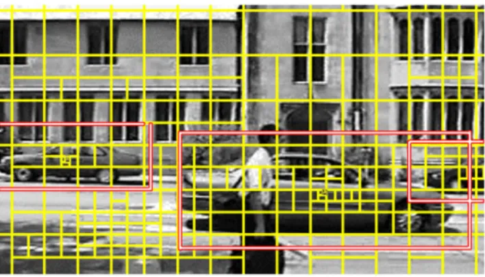 Fig. 9 (Color online) Adaptive subdivision of the search space. The object center serves as hypothesis parametrisation