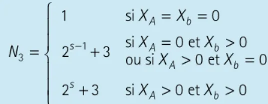 Figure dans le cas de la dimension 3  Si  k = 4, on a deux tests positifs  x i  = s i  et x i  = t i  , 