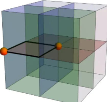 Figure dans le cas de la dimension 3  Si  k = 2, on a deux tests positifs x i  = s i  et x i  = t i  , 