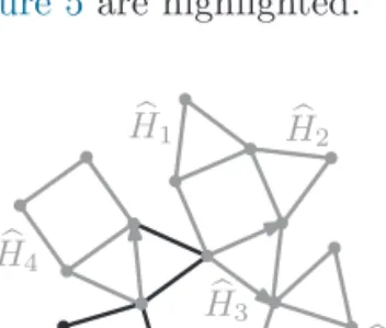 Figure 6. Diﬀerent rooted copies of the subgraph H of Figure 5 in a dissection D .