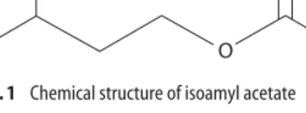 Fig. 1   Chemical structure of isoamyl acetate