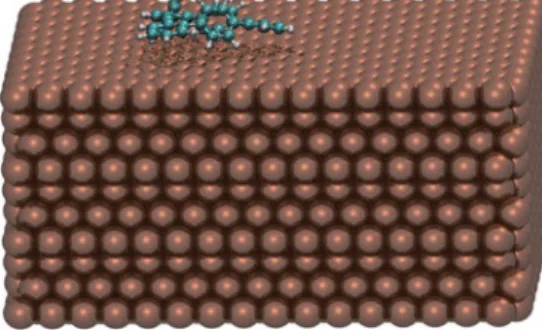 Fig. 2. (Color online) The simulation cell as described in the text, including 10 layers of Cu(111) and a CHP molecule  ad-sorbed on it.