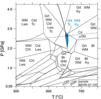 Fig. 4 Equilibrium phase diagram of pelite sample CALA4 from the Spanish Tertiary Basin (Torres-Ruiz’ et al