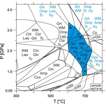 Fig. 7 Equilibrium phase diagram of metasomatic quartz-chlorite schist sample Lc16b from the Trimouns talc and chlorite deposit (Moine et al