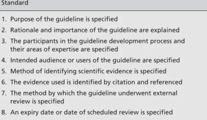Table 1 Methodological standards on guideline development