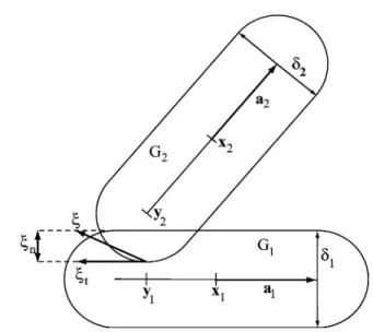 Fig. 3 A contact between two spherocylinders