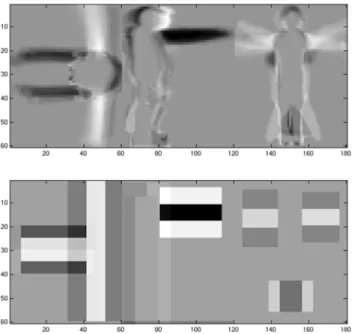 Fig. 9 The top figure shows one ANMM vector, featuring the over- over-head, profile and frontal views side by side