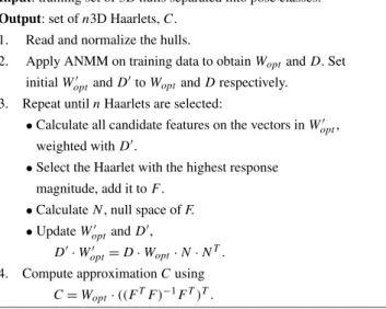 Table 1 Outline of the training algorithm for the 3D approach Input: training set of 3D hulls separated into pose classes.