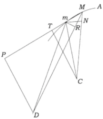 Fig. 6 Euler’s sketch to the third problem in Ms 180