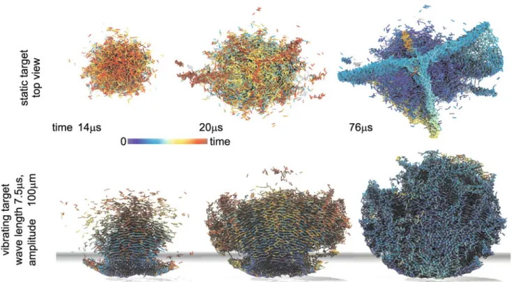 Fig. 7 Comparison of damage evolution for static and vibrating targets for v i = 145 m/s