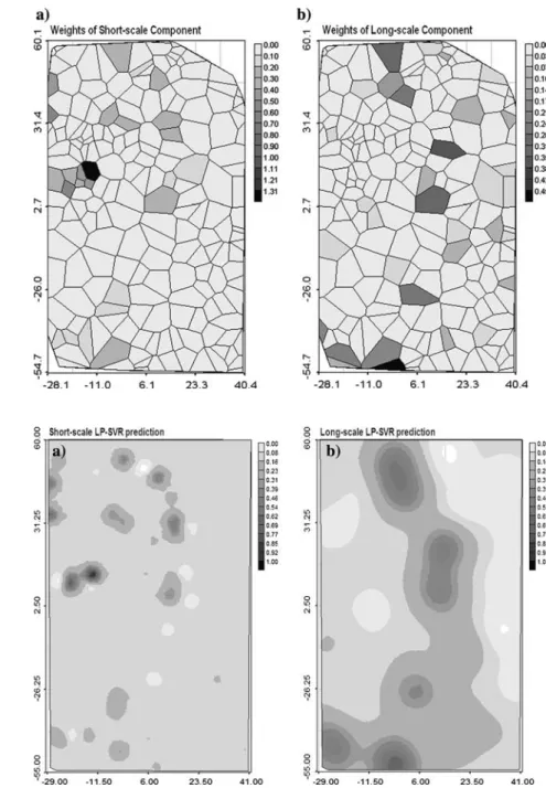 Fig. 7 Weights of the multi- multi-scale kernel expansion (6) found for the selected parameters r 1 = 1.5 (a), r 2 = 6 (b)