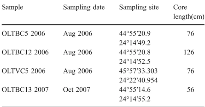 Table 1 Sampling location and length of the three sediment cores Sample Sampling date Sampling site Core
