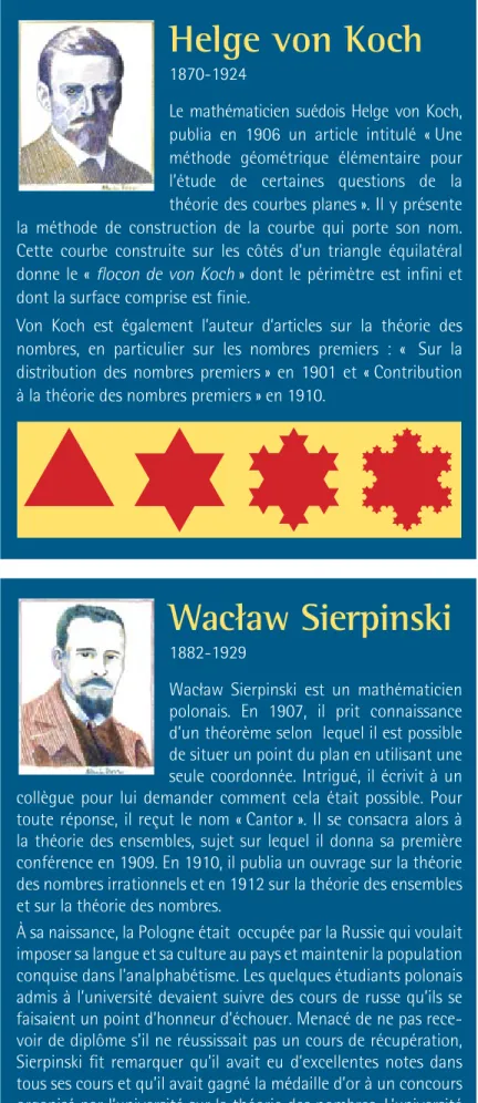Figure 6 : Construction du tamis (ou triangle)  de Sierpinski. 