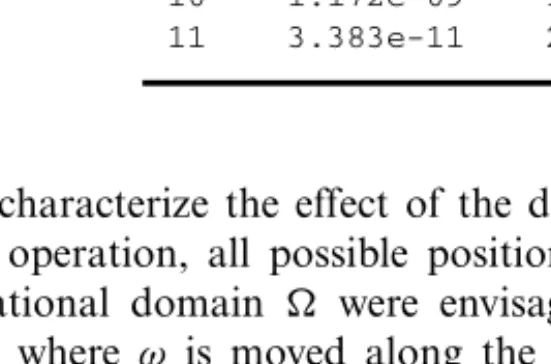Table I. Evolution of the Error ε with the Spectral Interpolation Order N N ε = f − ˜f  L 2 ( Ω ) N ε = f − ˜f  L 2 ( Ω ) 3 7.232e-03 12 4.400e-12 4 1.487e-03 13 9.850e-14 5 1.367e-04 14 1.252e-14 6 2.307e-05 15 3.602e-15 7 1.457e-06 16 3.354e-15 8 2.067e-