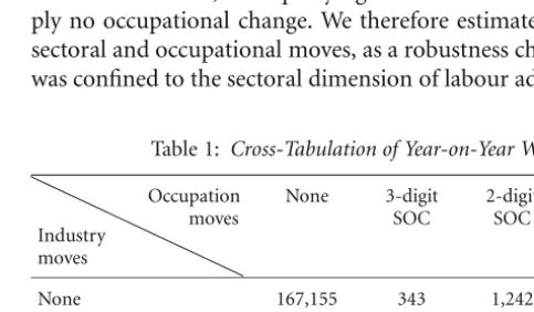 Table 1: Cross-Tabulation of Year-on-Year Worker Moves