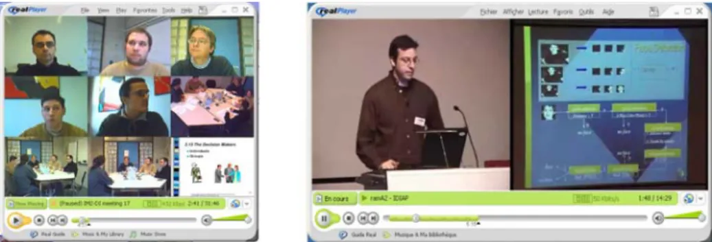 Fig. 2 Snapshot of the RealPlayer; playing recorded meetings of multiple audio/video streams containing the head and shoulder of each participant, room overview, projected documents (left) and one of the presentations of the MLMI 2004 conference containing
