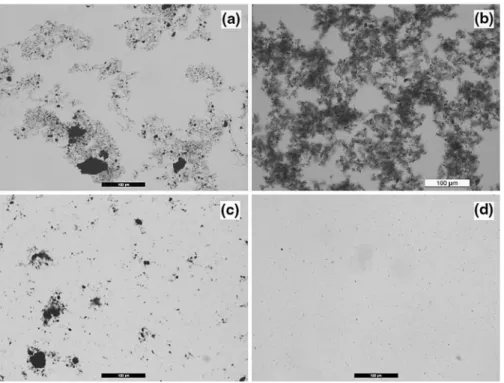 Table 1 Material composition for different nanocomposite samples Sample CNTwt% DA wt% A 0 0 B 0 1 C 0.2 1 D 0.2 8 E 1.0 1
