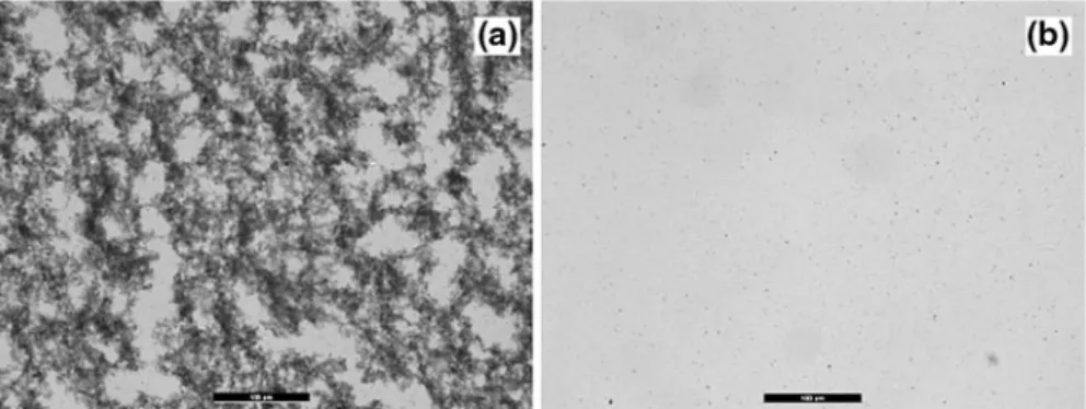 Figure 2 presents a series of images recorded on CNT dispersions in epoxy resin immediately after their preparation using various dispersing techniques.