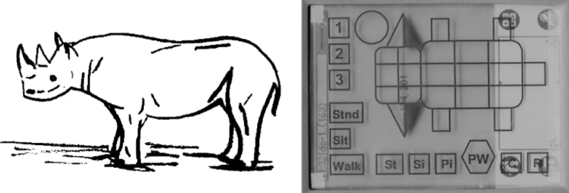 Figure 3. Signature of recorded events (locations, states, objects, activities, or markers) related to the application shown in Figure 2.