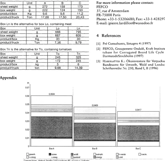 Table  2:  Examples of comparing alternative  boxes  Box B and C  are alternatives for box A, containing cookies 